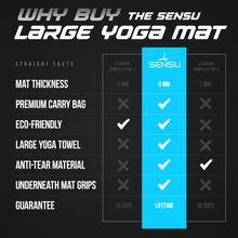 Premium Large Yoga Mat